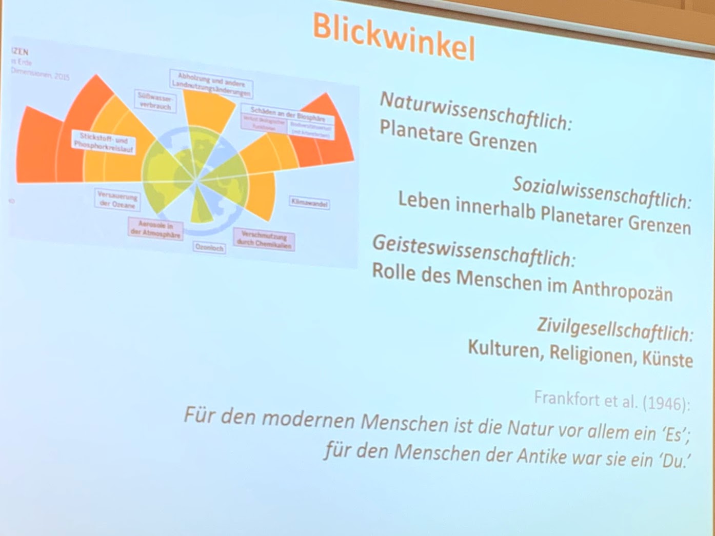 Schlussfolie des Vortrags von Dieter Gerten "Wie können wir innerhalb planetarer Grenzen leben?" (23.10.2019)