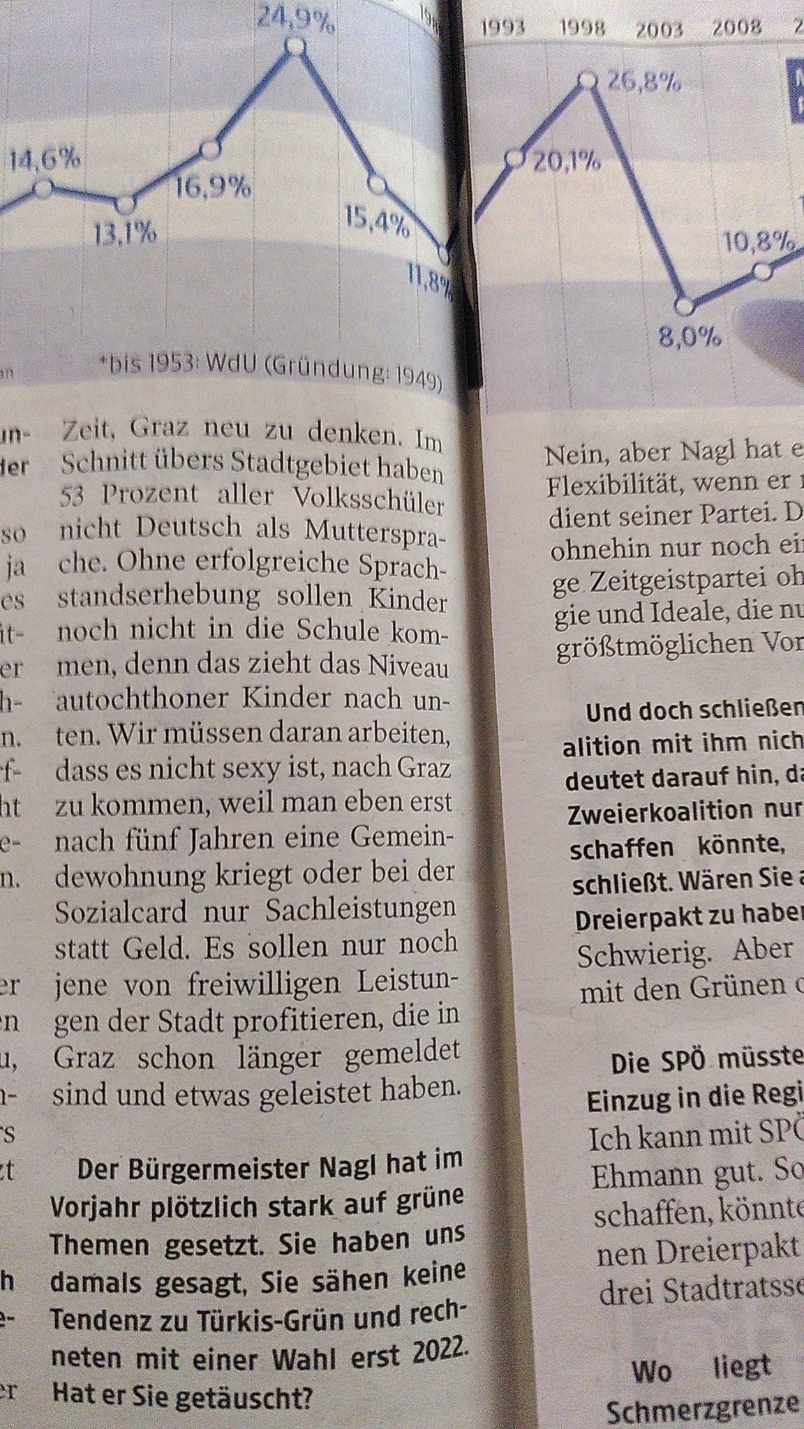 Ausschnitt Kleine Zeitung Graz, 31.7.2021